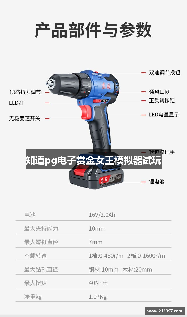 知道pg电子赏金女王模拟器试玩
